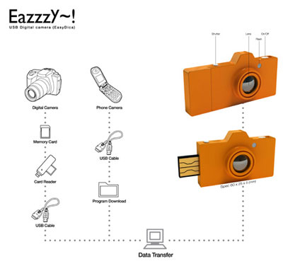 usb_camera_2.jpg