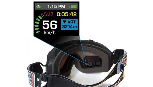 head mounted display goggles