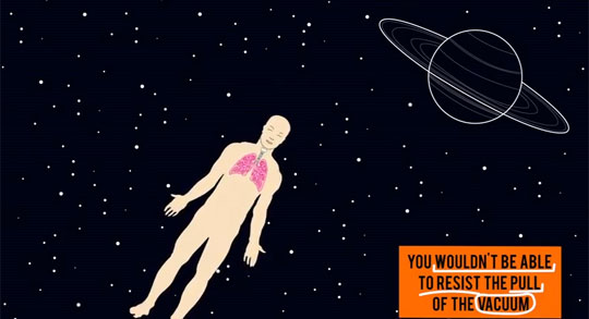 What Happens if Your Body is Exposed to the Vacuum of Space?