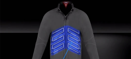 SCOTTeVEST - The Jacket That Is Loaded With Technology
