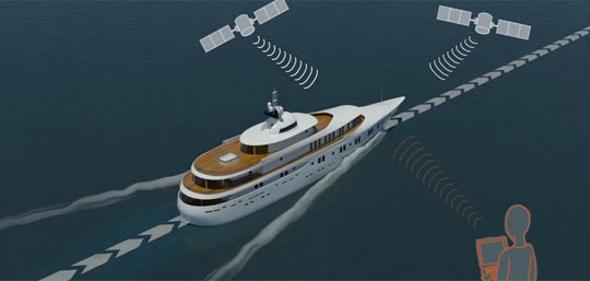 Students Take Control of $80 Million Superyacht Using Fake GPS Signals
