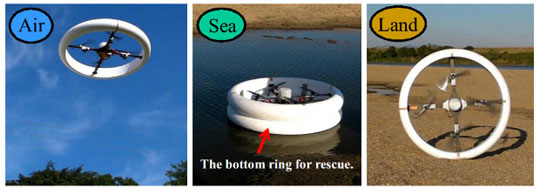Quadrotor Wheel Can Fly, Float, and Roll