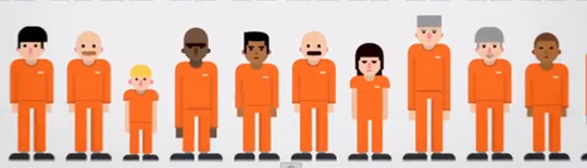 Animation About Mass Incarceration in the US