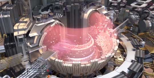 ITER Project - Nuclear Fusion Explained in Five Minutes