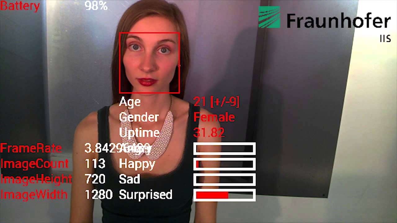 Google Glass App Can Detect Your Emotions
