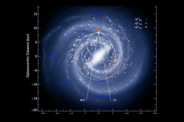 How Many Arms Does Our Galaxy Have?