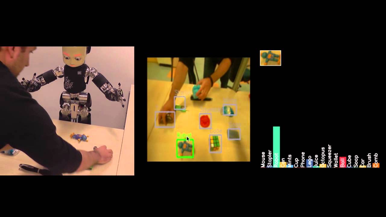 Interactive object learning on the iCub robot with Caffe libraries