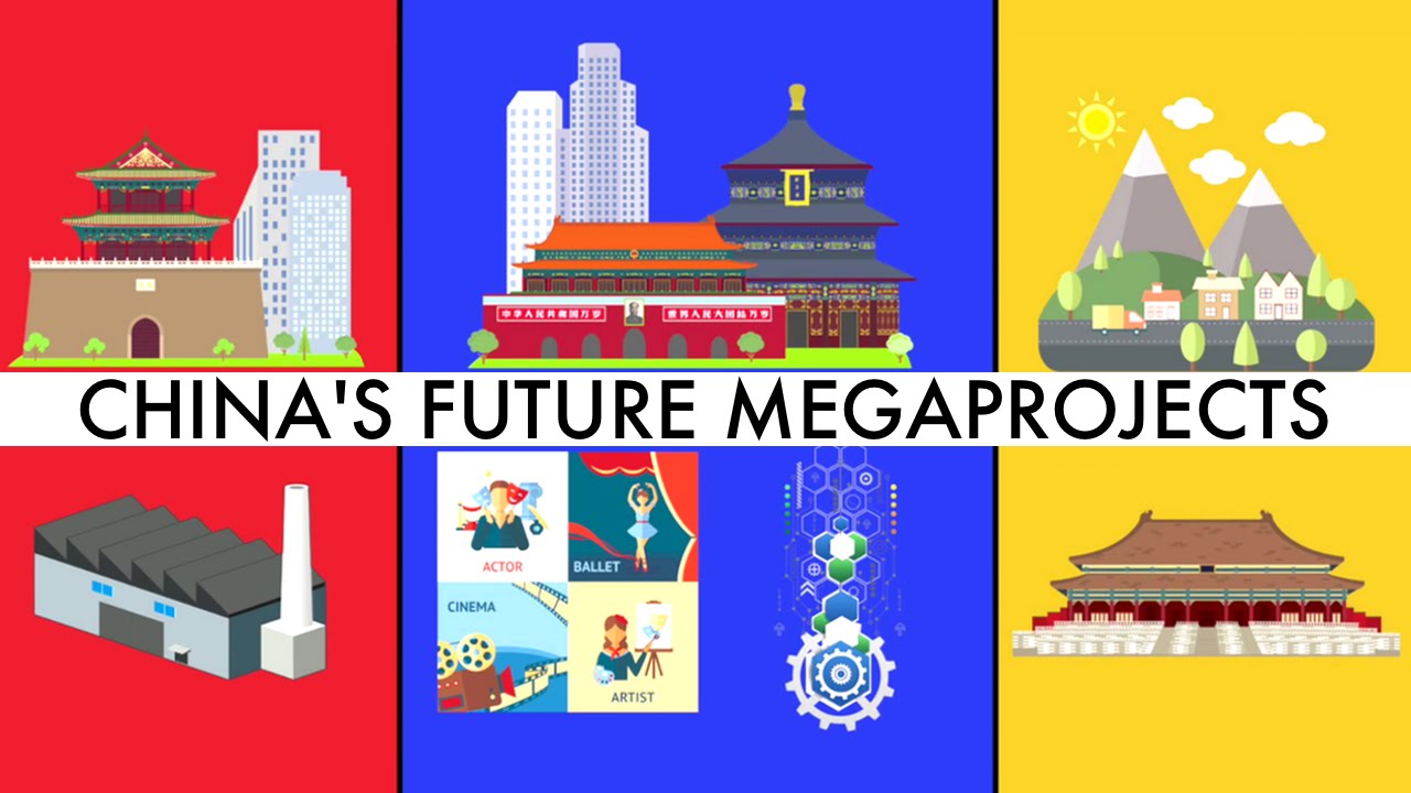 China's Future Mega Projects