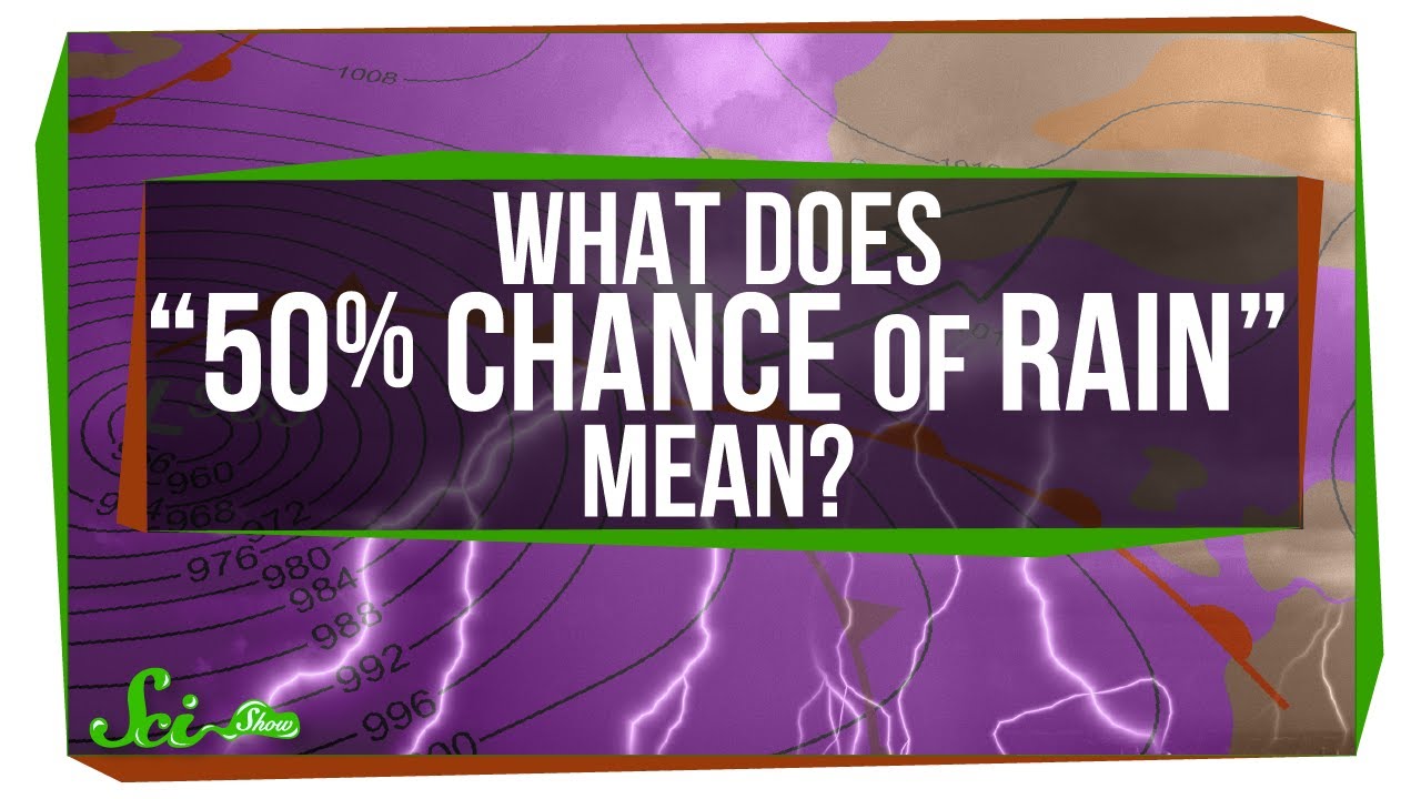 Mean rain. Chance of Rain. Actual mean. 50 50 Chance of winning genetic Freak.